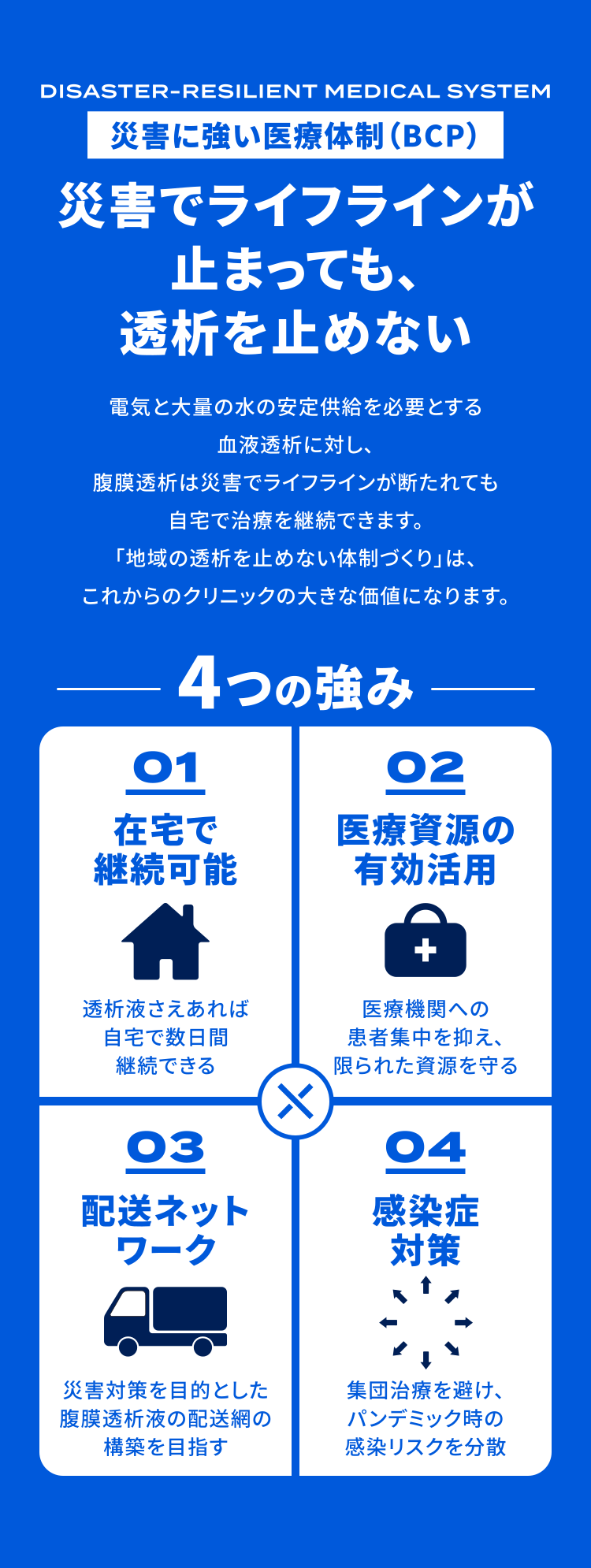 災害に強い医療体制（BCP）